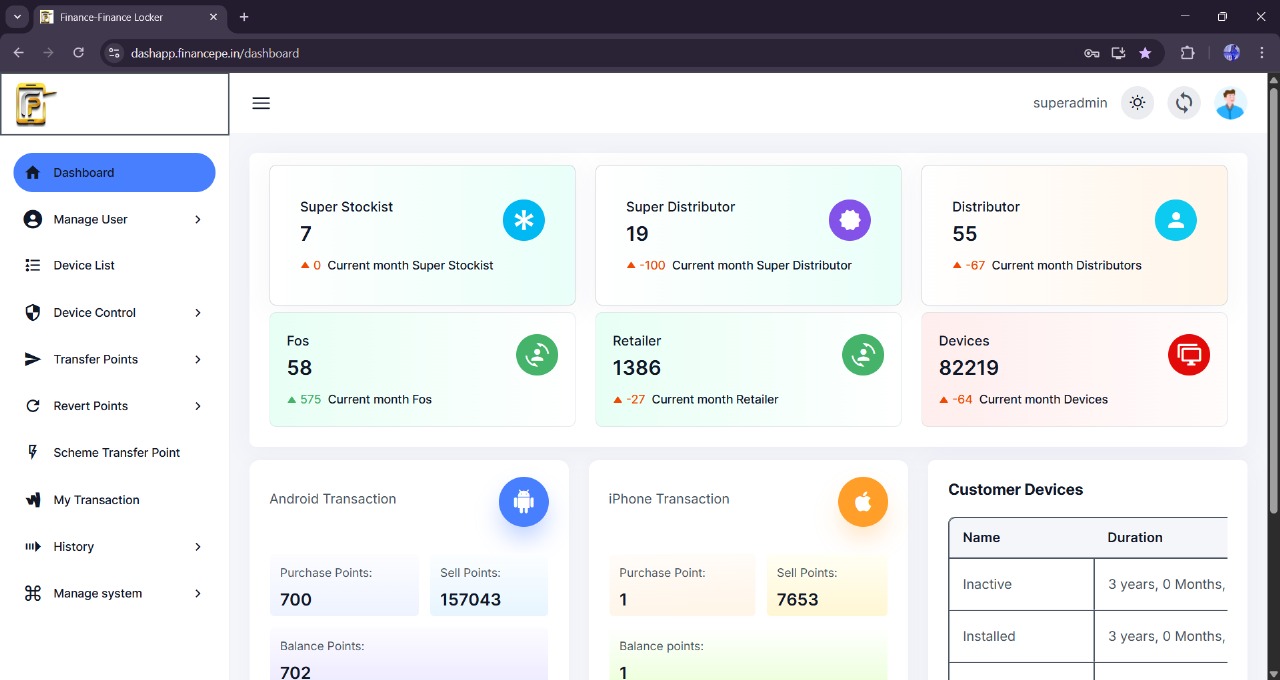 Admin Panel Light Mode