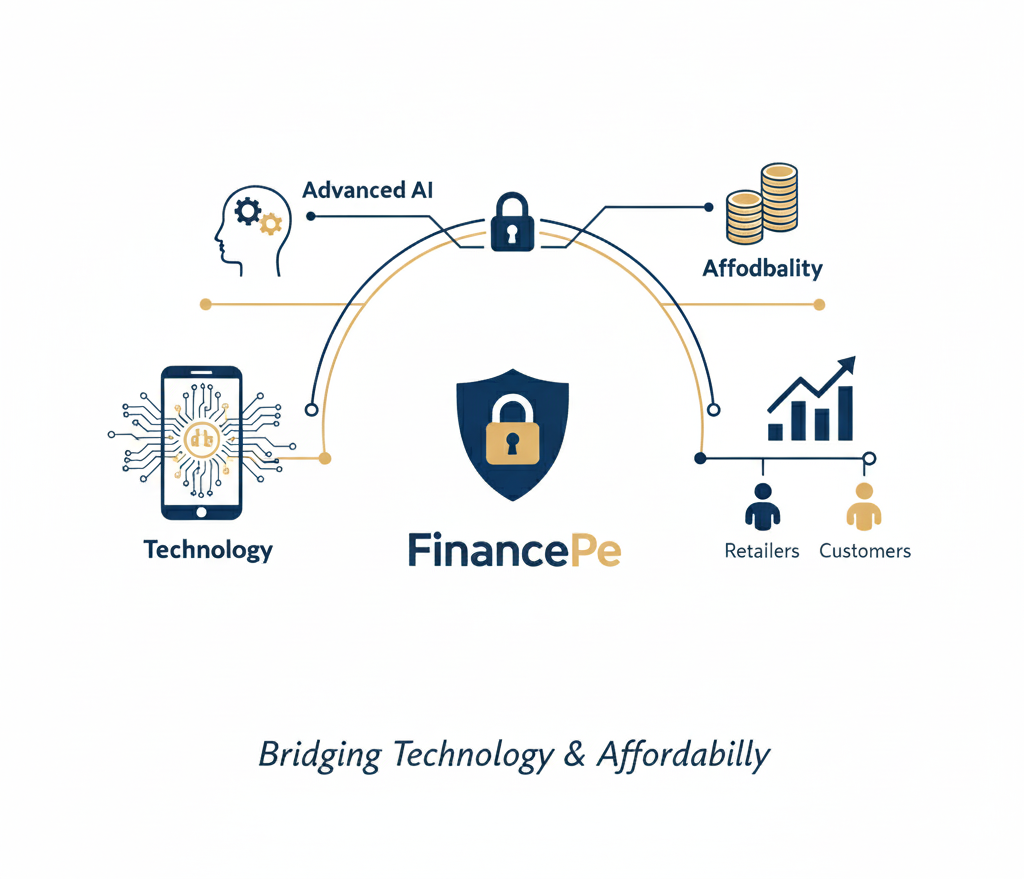 FinancePe About Illustration